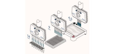 Pipeta Research Plus